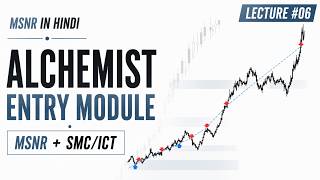 MSNR Hindi Tutorial | The MSNR Entry Setup Explained! MSNR + SMC/ICT Trading Strategy