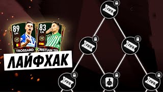 Видео ЛАЙФХАК!! Новое Событие HAZARD! Как ПОДГОТОВИТЬСЯ / ЗАРАБОТАТЬ - FIFA MOBILE 20: New Event Life Hack (автор: DIMATEPLO 2.0)