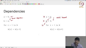 Loop optimizations 2 #swayamprabha #ch19