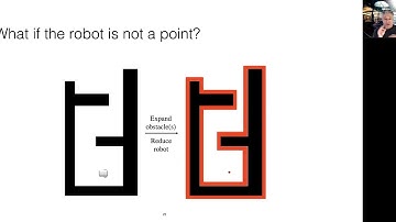 How is AI used in Today’s Robots?