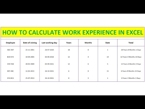How to calculate Work Experience in Excel - using Datedif function/formula - BPO