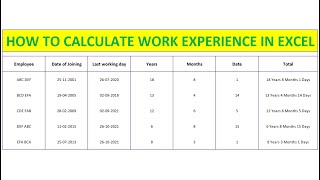 How to calculate Work Experience in Excel - using Datedif function/formula - BPO screenshot 3