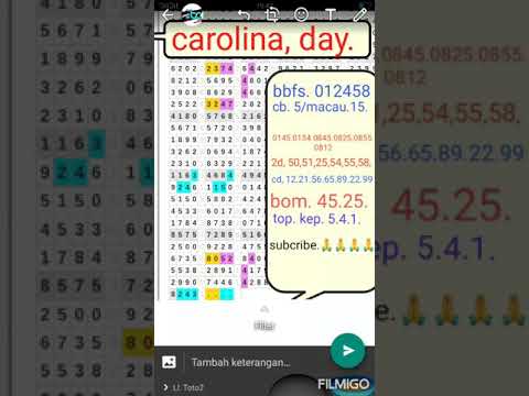 Prediksi Carolina Day 20 01 2020 Malam Selasa Mga Jp Youtube