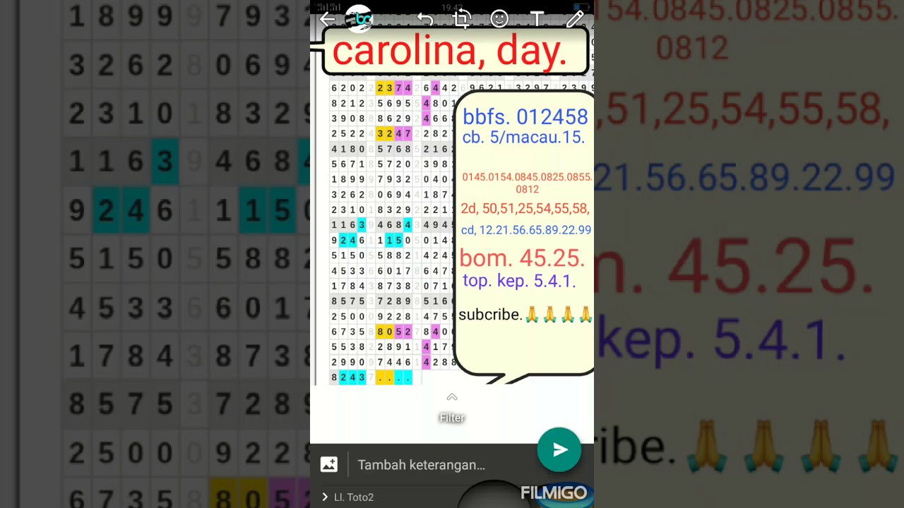 Prediksi Carolina Day 20 01 2020 Malam Selasa Mga Jp Youtube