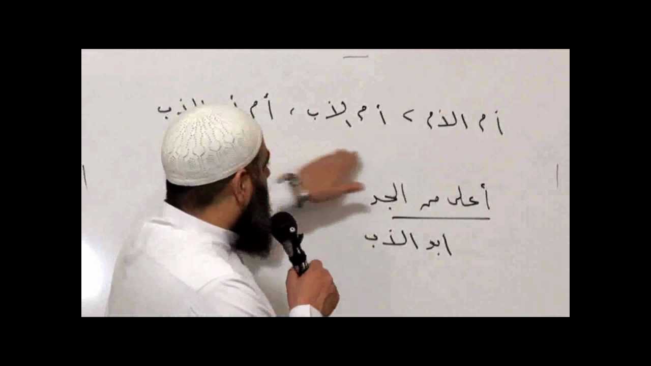 45ميراث ذوي الأرحام وشروطه واختلاف العلماء فيه ـ المواريث ـ العدة شرح العمدة