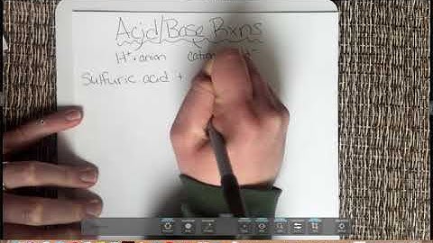 How to predict the products of an Acid/Base Reaction