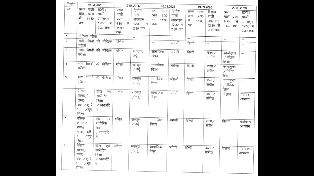 समय सारिणी सत्र परीक्षा 2025-26