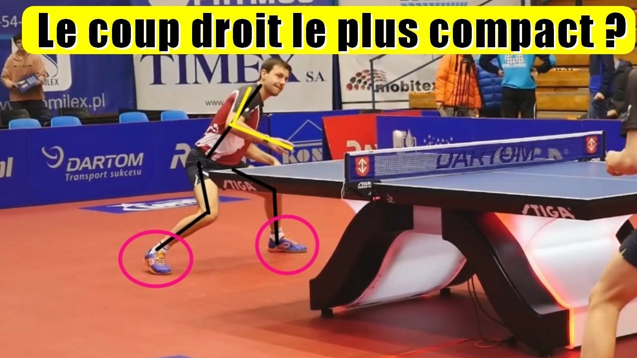 Apprendre le topspin coup droit [analyse de Timo Boll]
