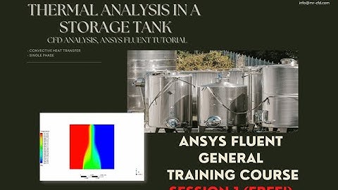 ANSYS Workbench Main Steps for a CFD Simulation