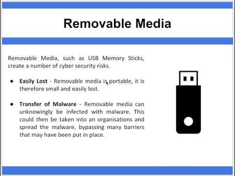 Cyber Security   Removable media