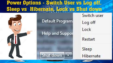Power Option in Computer | Switch user vs Log off, Sleep vs Hibernate, Lock, Restart, and Shut down