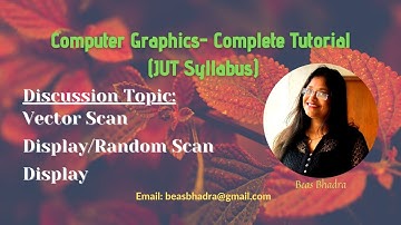 1.4 Vector Scan Display/Random Scan Display