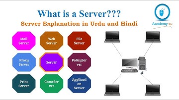 What is a Server ? Types of Server ?  Computer Server definition in Urdu and Hindi