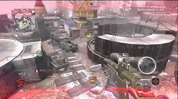 Optic Predator Effect Test