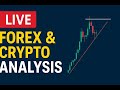 How to Analyze Bitcoin & Gold Using Price Action | Live Trading Strategy