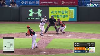 06/14 統一 vs Lamigo 賽後，藍寅倫單場四打數三安打，同樣繳出猛打表現