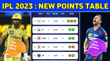 IPL 2023 POINTS TABLE AFTER LSG VS SRH MATCH | ORANGE CAP | PURPLE CAP | MVP