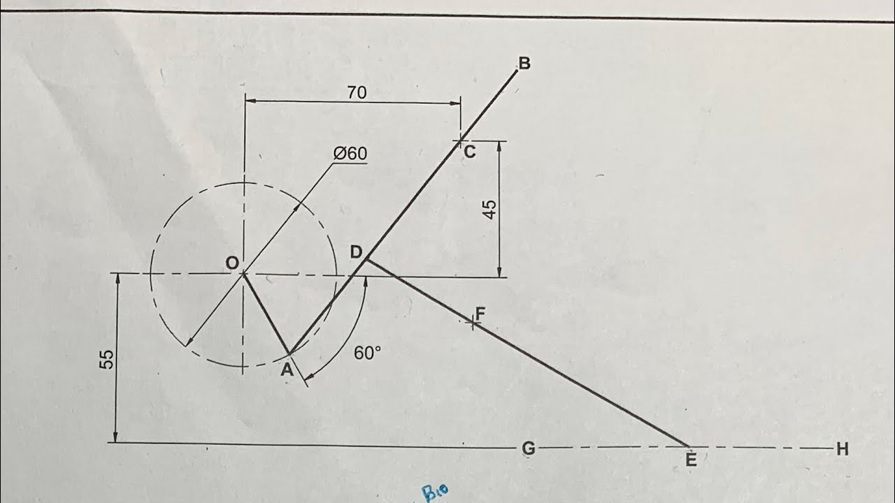 Loci (Mechanism) Grade 12