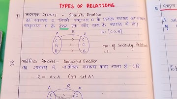 Relation in function. |jee planet | Aman Malik sir notes