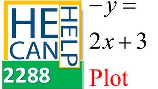 2288 {HECANHELP.COM USA & GEORGE MATHEW} Plot the Line