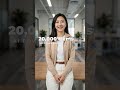YAMAZEN Bizcom  BtoB E Commerce Evolution