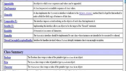 Java API Documents in Somali (part 3)