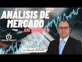 ▷Análisis de Mercado en Directo con Eduardo Bolinches⚡️ TradingForex TV - 16/05/22