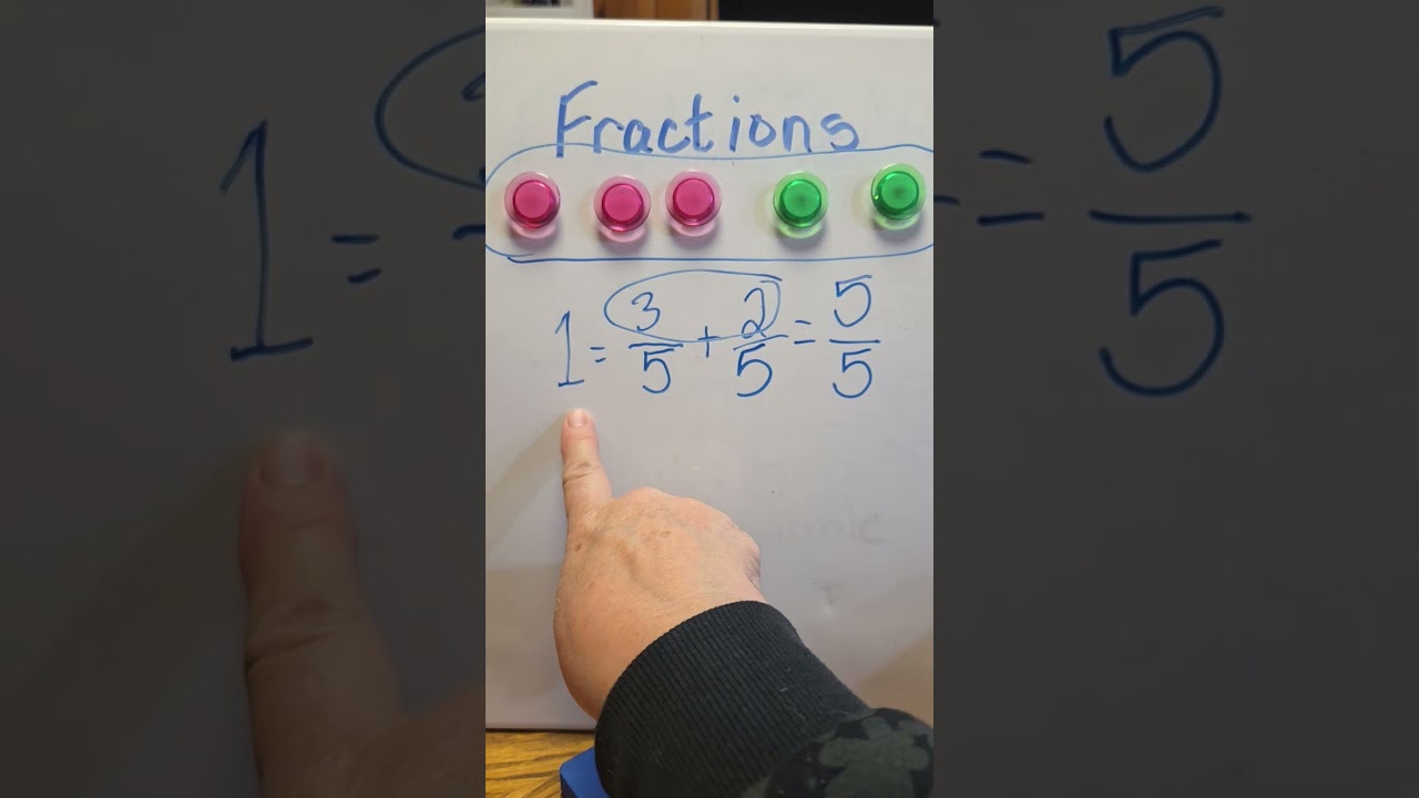 Math: Fractions, adding, comparing with like denominator 