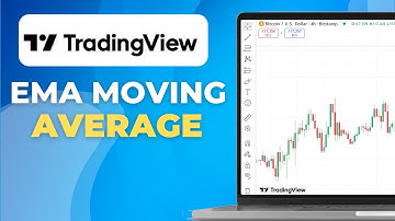 HOW TO CHANGE THE EMA MOVING AVERAGE SETTING ON TRADINGVIEW & A Quick Tip