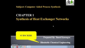 CAPS| HENS |LECTURE 03 | Hohmann/Lochart Composite Curve| Grand Composite Curve|HCC & GCC Curve