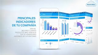 WOCloud en tu teléfono móvil screenshot 1