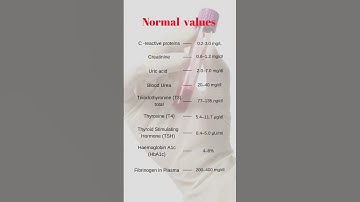 Blood Normal Values | CRP | KFT | Thyroid Function test | #shortvideo #shorts #short #shortsfeed