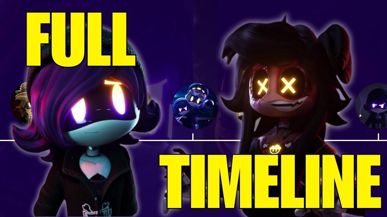 The COMPLETE Murder Drones Timeline!