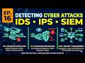 Cyber Security Ep 16: IDS, IPS & SIEM – Detecting Cyber Attacks Explained