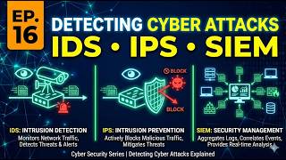 Full Cyber Security Ep 16: IDS, IPS & SIEM – Detecting Cyber Attacks Explained Update
