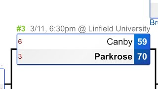 🏀 Canby vs Parkrose III (OSAA 5A Quarterfinal) 2026