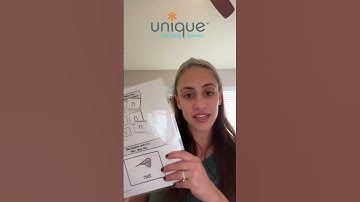 Unique Learning System Tip from our Social Squad Member  #edtechteam #edtech #n2y #specialeducation