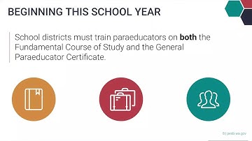 Paraeducator Certificate Program webinar (February 10, 2022)