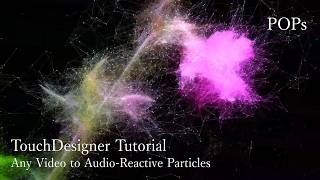 TouchDesigner Tutorial: Any Video to Audio-Reactive Particles