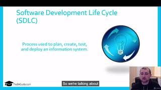 Software Development Lifecycle Overview