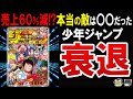 【廃刊まで一直線⁉】週刊少年ジャンプが売れなくなった真相