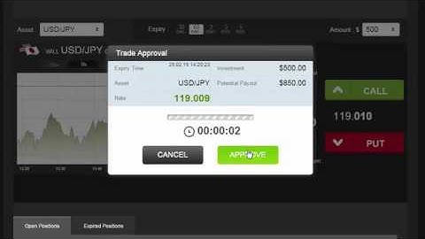 Auto Binary Signals Perfect Match Video 1 Live Trading   February 25th 2015