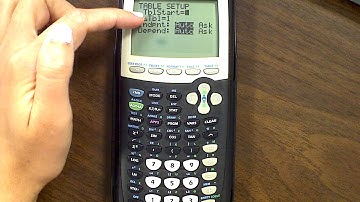 TI-84 Tutorial #6 - Making a Table
