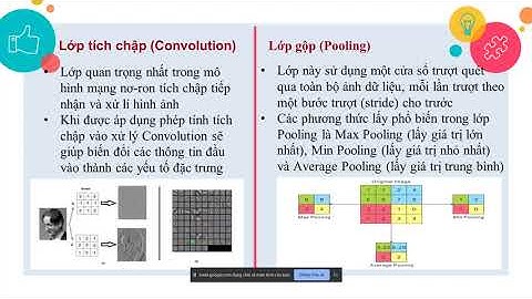 Nhận diện cảm xúc khuôn mặt - Cơ sở ứng dụng AI