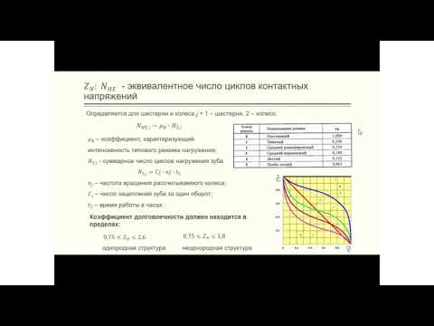 Лекция 3.2 Расчет цилиндрических зубчатых передач