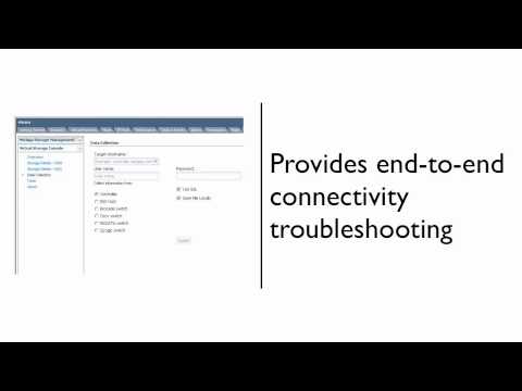 VMware Virtual Storage