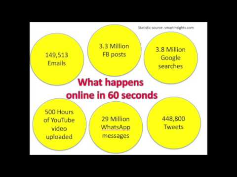 top-five-emerging-cybersecurity-challenges-|-srini-sampalli-|-tedxdalhousieu