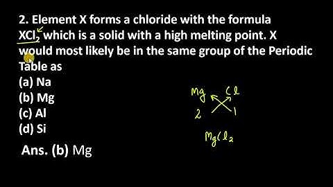 1. Which of the following statements is not correct statement about the trends when going from left