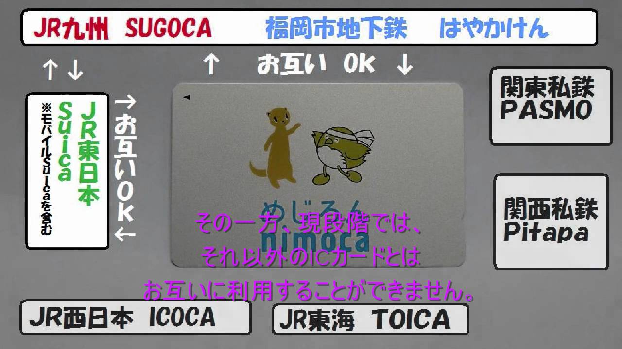 めじろん nimoca いよいよサービス開始 めじろんnimocaの概要と展望 - YouTube