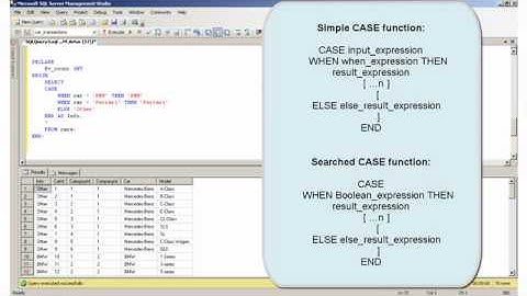 T-SQL tutorial, SQL Server Transact-SQL Introduction (Lesson 2)